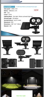 選品策略與軟件開發(fā) 亞馬遜太陽(yáng)能燈精品的成功之道